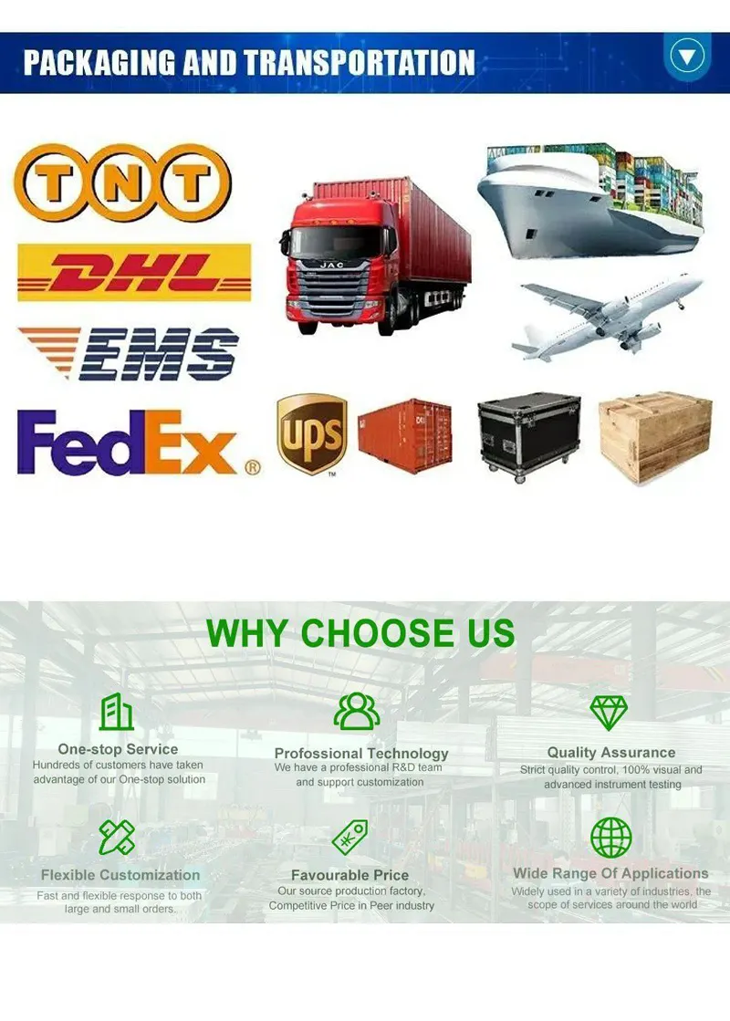 Shipping Logistics