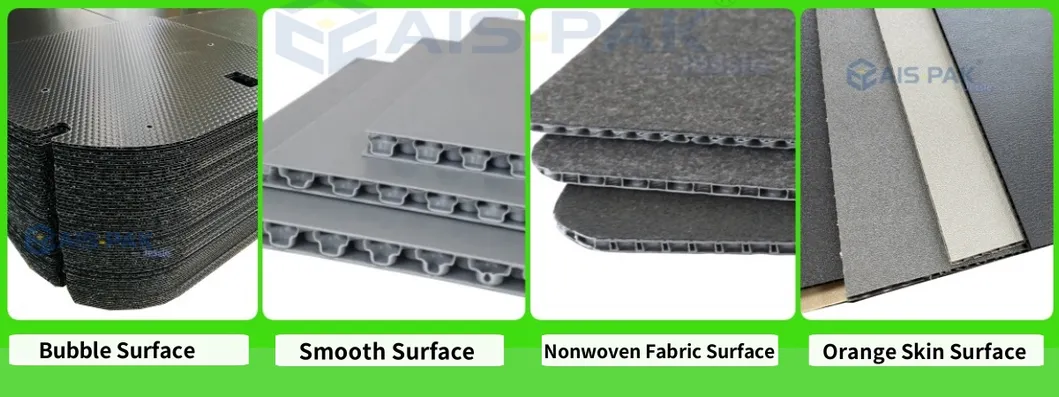 Surface Finishes