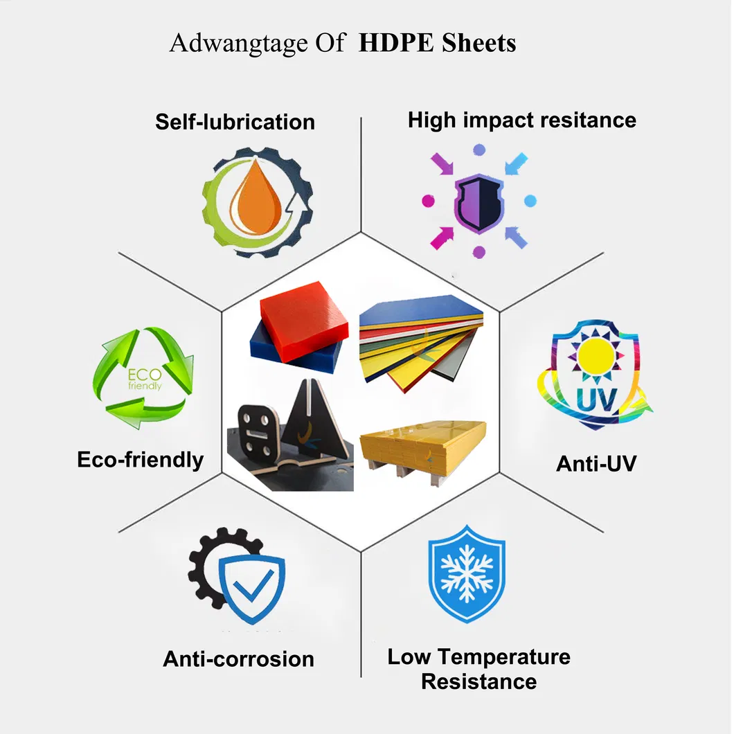 HDPE Sheets