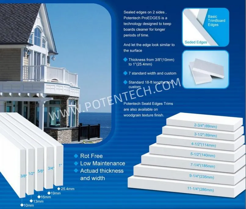 PVC Trim Board Dimensions