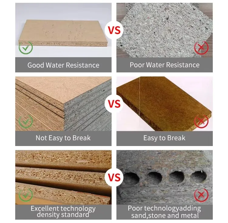 Detailed Material View