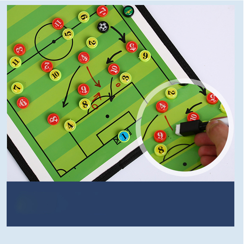Wholesale Magnetic Soccer Tactic Board Dry Erase Marker, Eraser, Foldable and Portable Football Coaching Board Tool