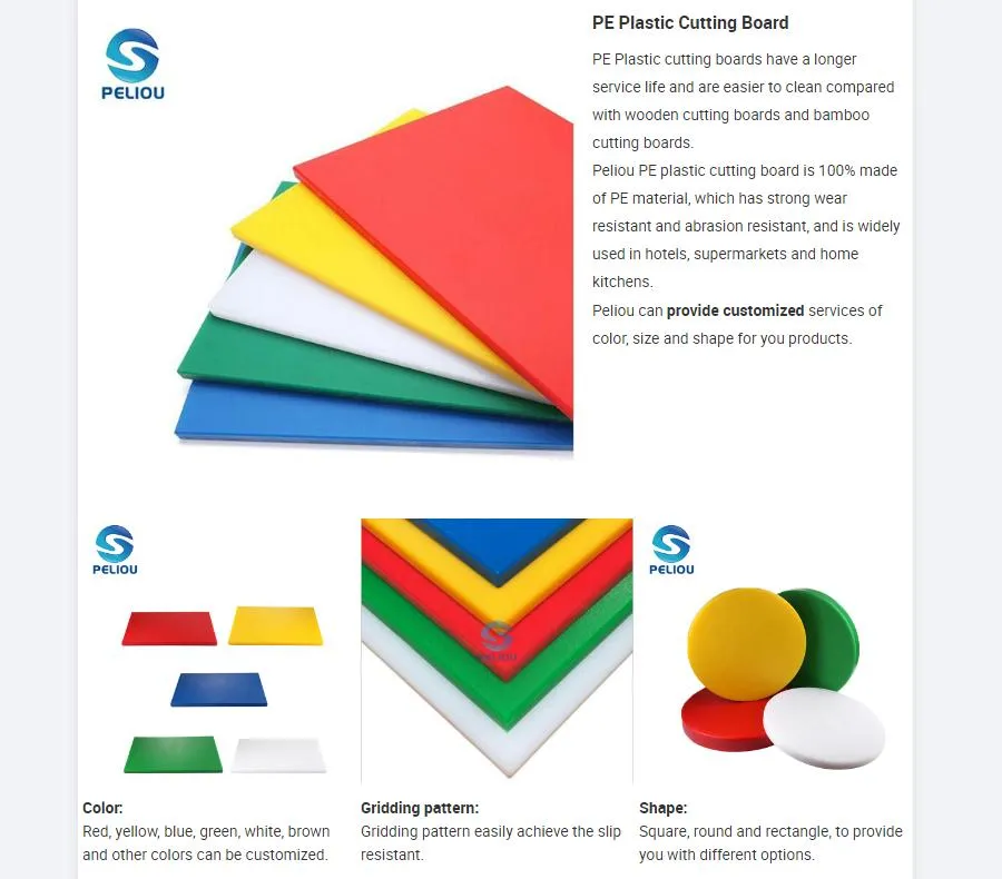 Cutting Board Overview