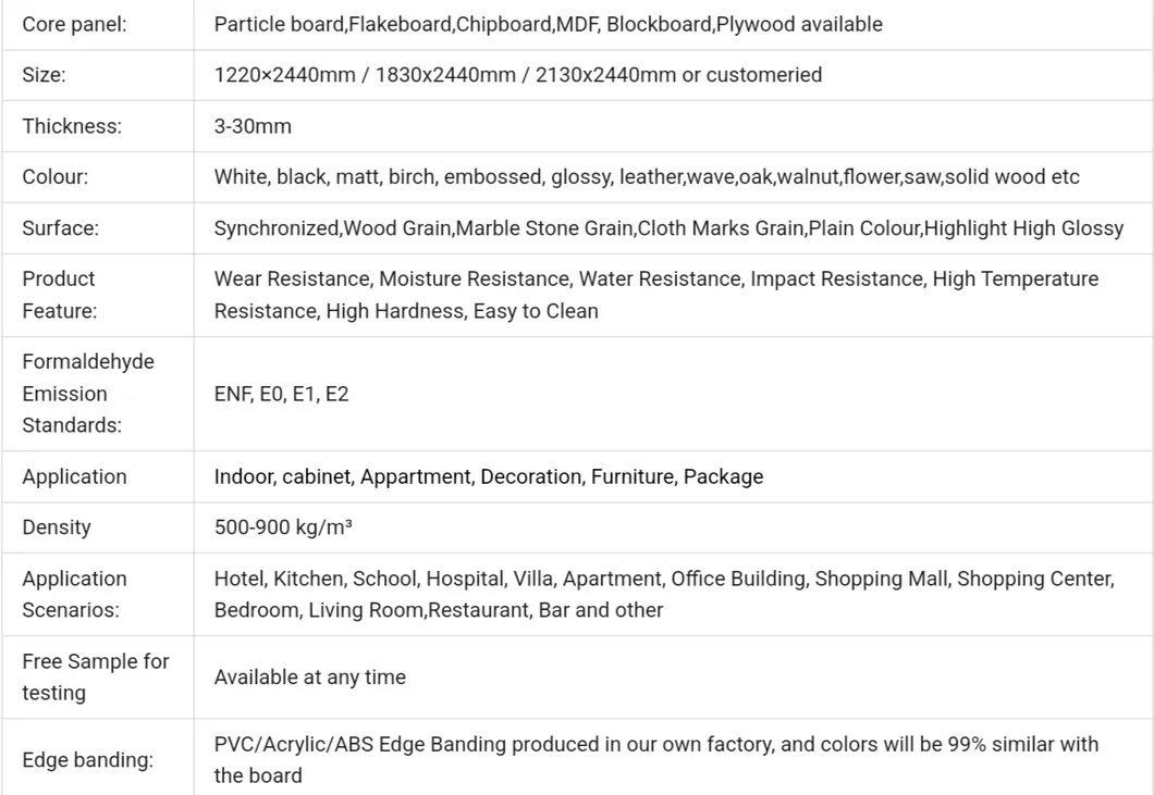 Premium Melamine Board