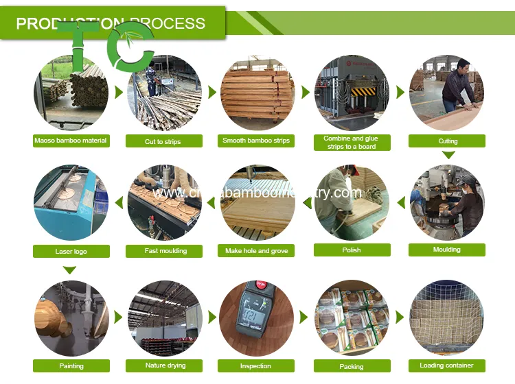 Bamboo Texture Detail