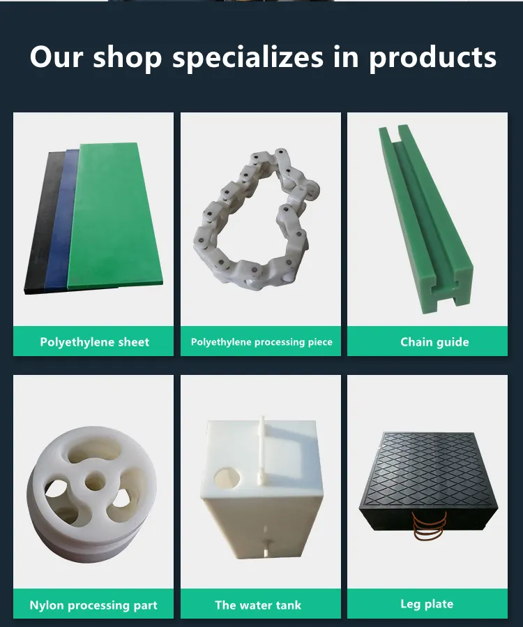 Processing Service Visualization