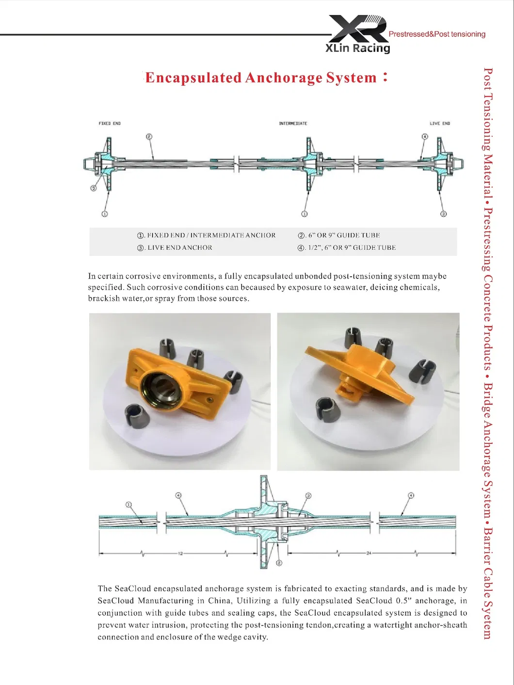 Industrial Applications 3
