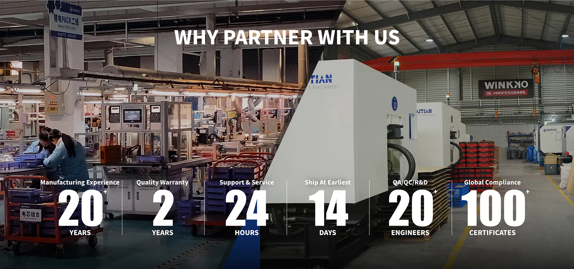 Cordless Rotary Hammer Drill Factory View