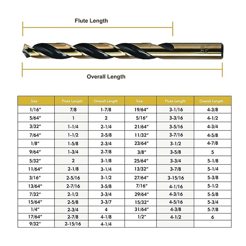 Cobalt Drill Bit Set