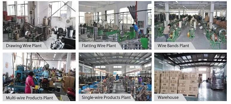 Manufacturing Process