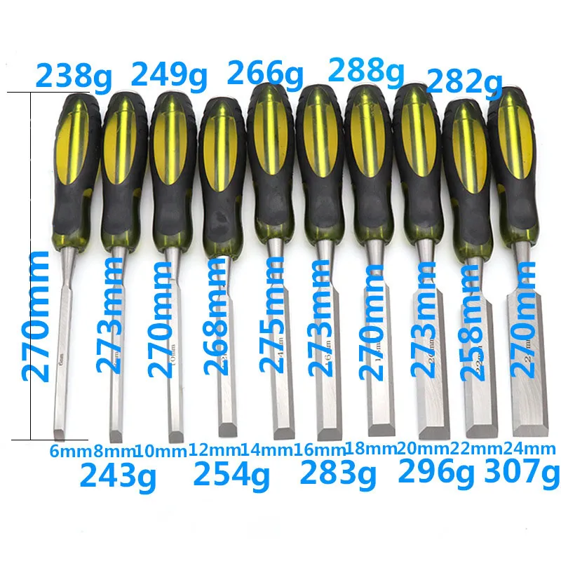 Carving Knife Details