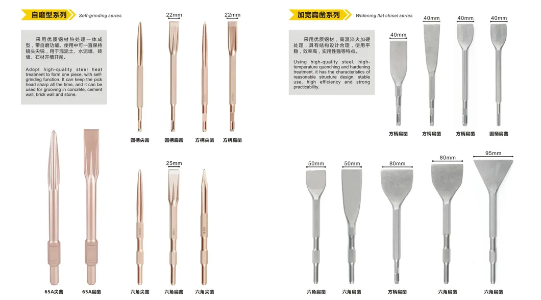 SDS Core Plus Hammer HSS Drill Bits