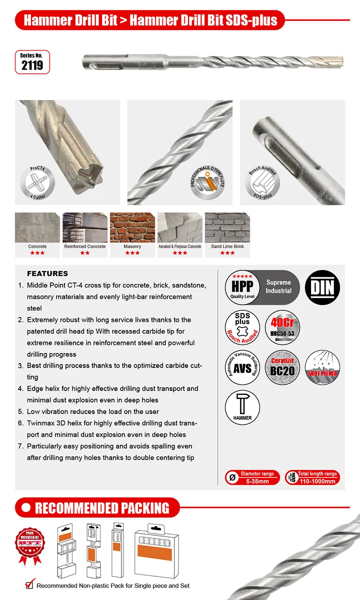 Splus Cross Cutter Hammer Drill 1