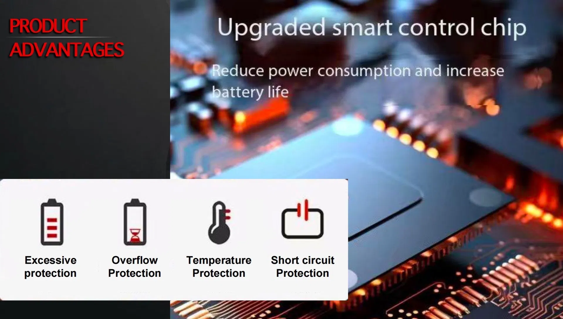 Brushless Cordless Impact Drill