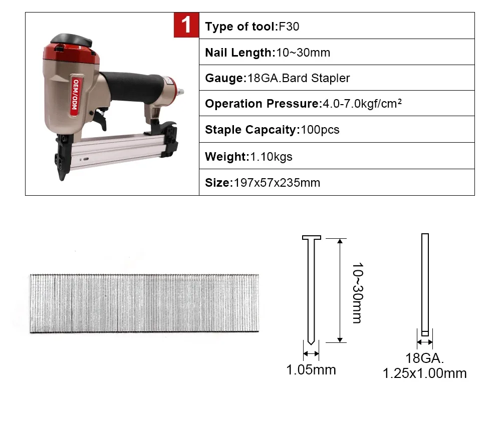 Pneumatic Stapler View