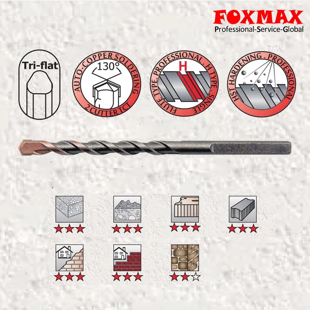 Heavy-Duty Tungsten Carbide Masonry Drill Bit for Tough Jobs