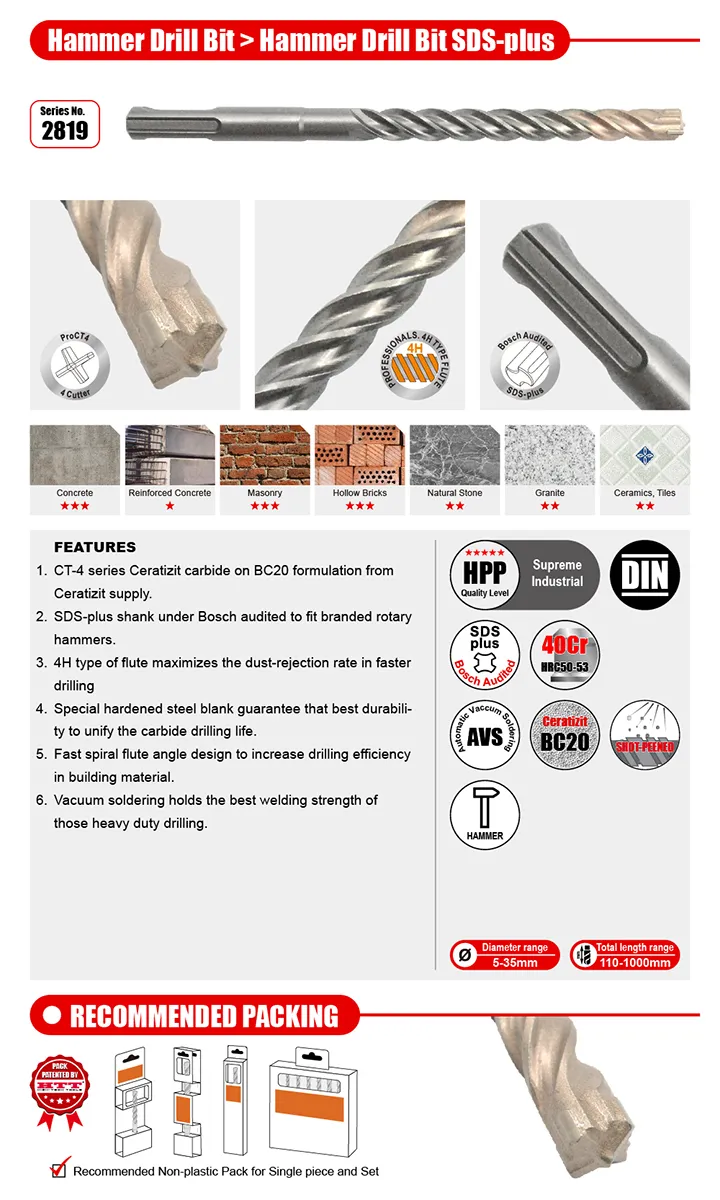 Drill Bit Visual 1