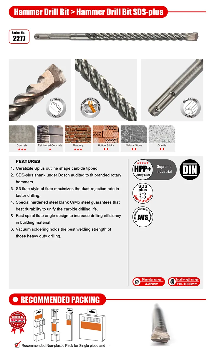 Hammer Drill Bit Detail 1