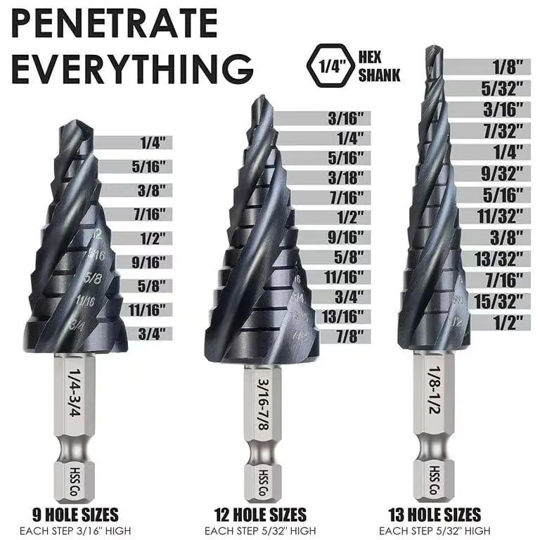 HSS M35 Cobalt Step Drill Bit