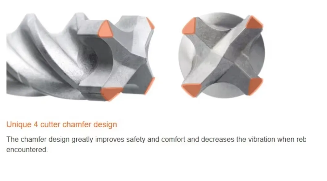 Carbide Full Cross Head