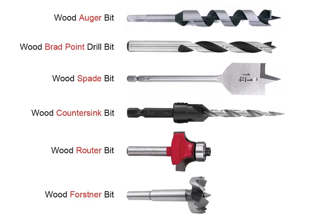 Wood Auger Bit Details