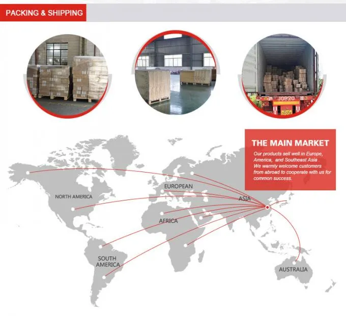 Payment and Delivery