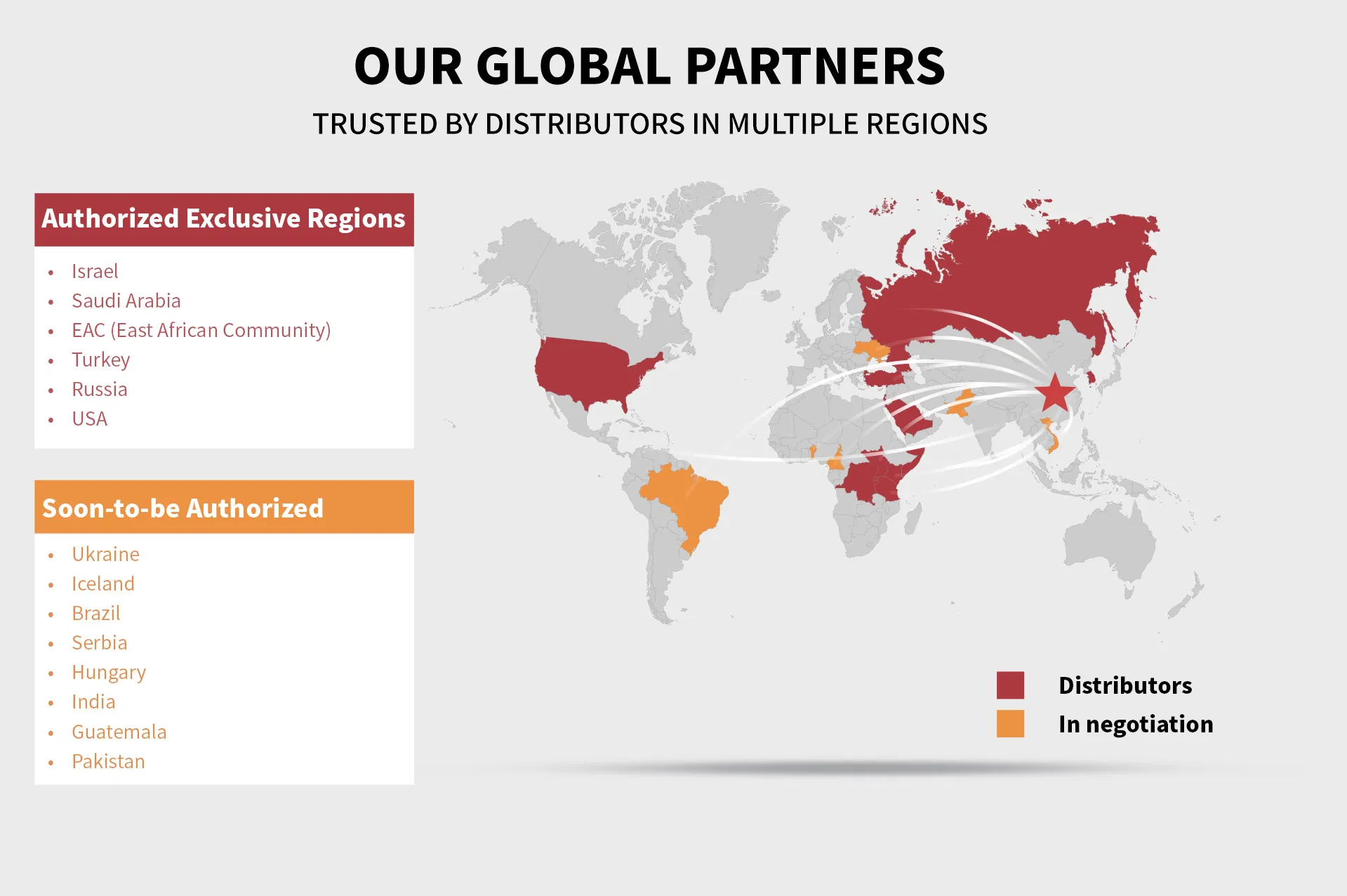 Industrial Grade Drill