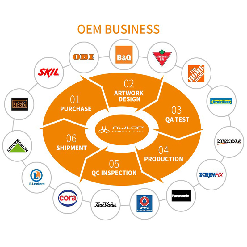 Power Action 220V 1400W Electric Power Operated Demolition Breaker Hammer Drill