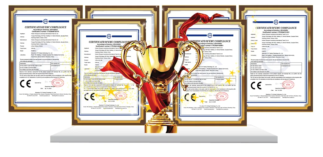 Product Certificates