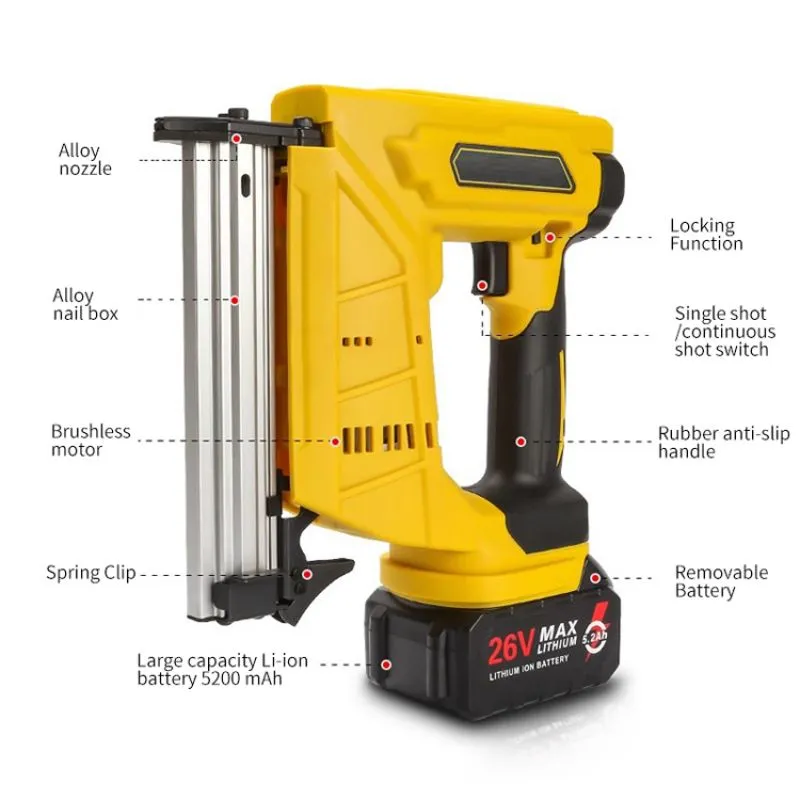 F30 Lithium Electric Staple Gun 2