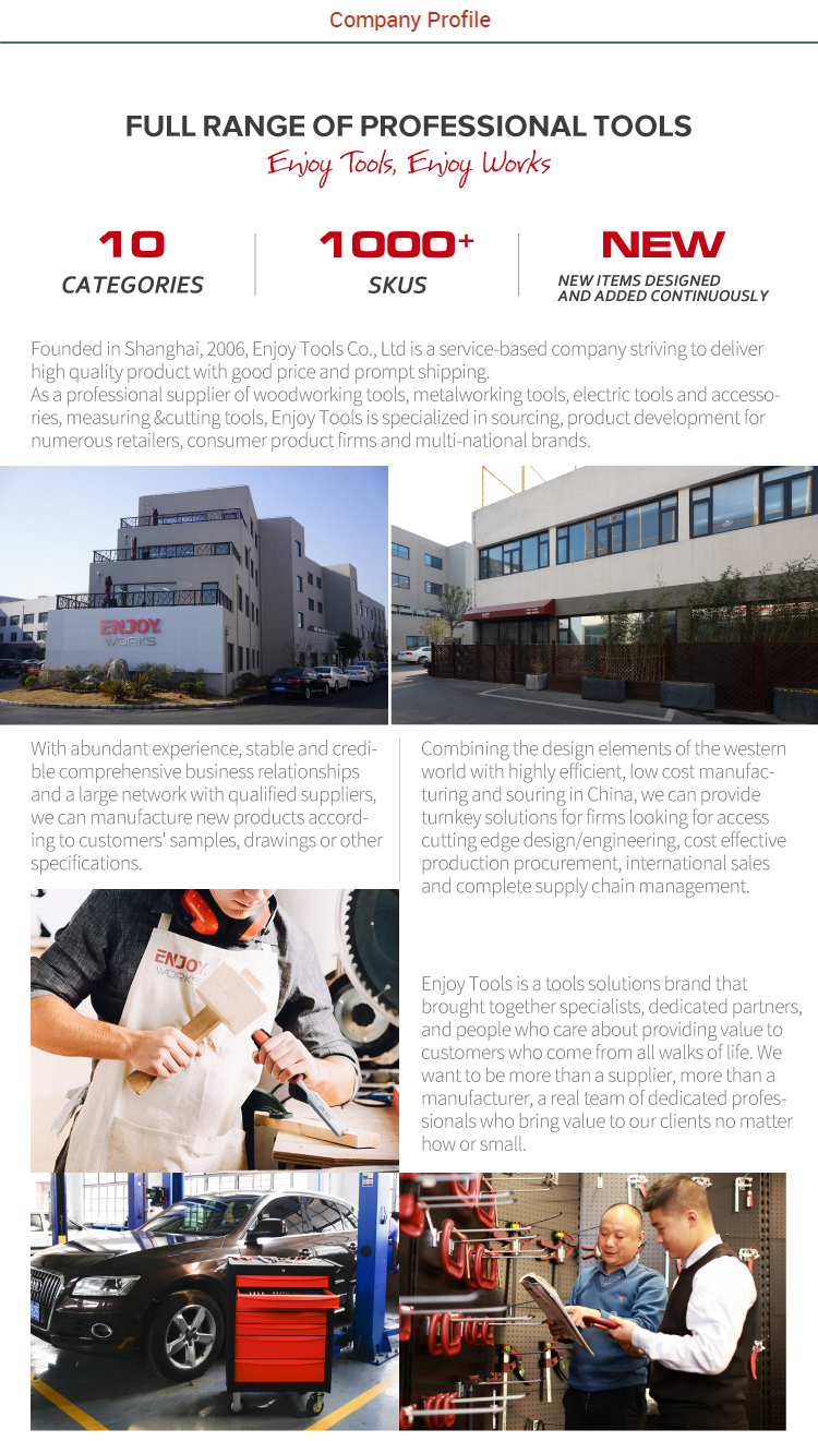 SDS Plus Flat Chisel Cylinder Shank/Round Body SDS Plus Chisel