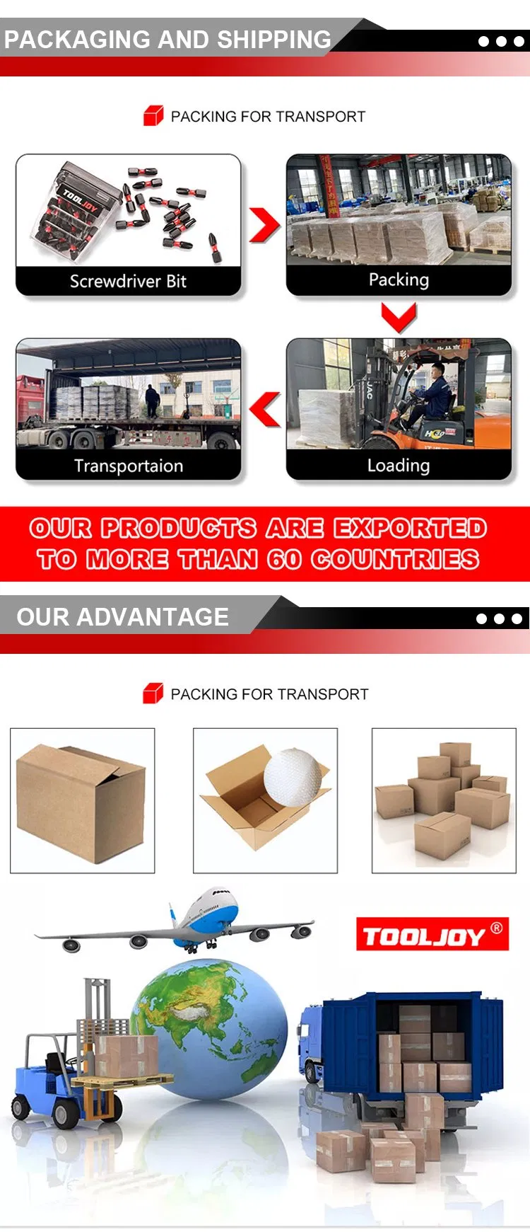 High Quality HSS Steel Titanium Plating Straight Shank Metal Twist Drill Bits