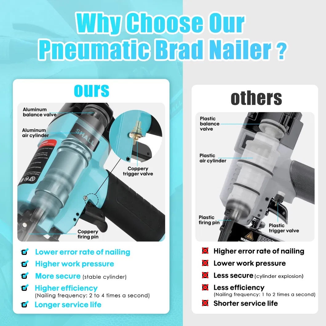 Pneumatic Brad Air Nailer 3