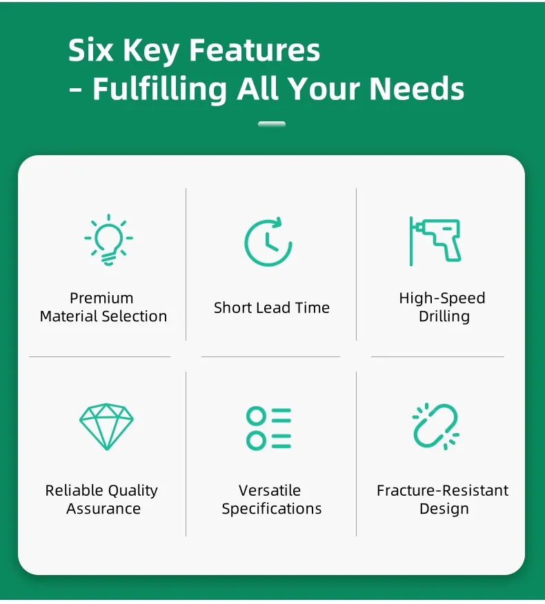 Drilling Application 3