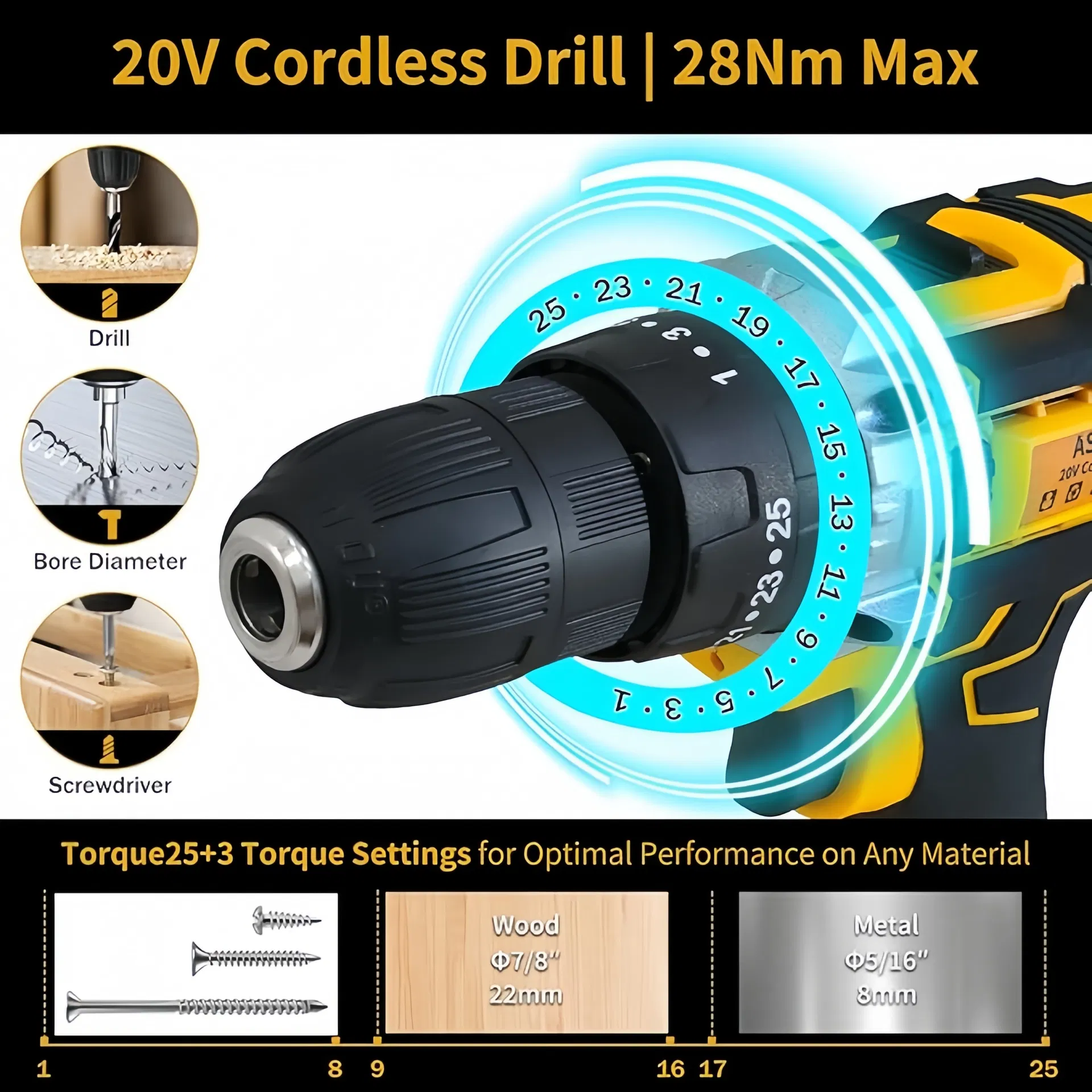 Power Tool Accessories