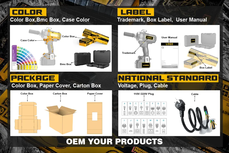 Rotary Hammer Detail 3