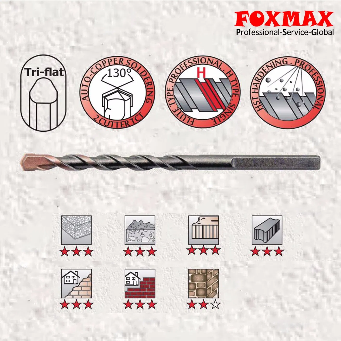 Heavy-Duty Tungsten Carbide Masonry Drill Bit for Tough Jobs