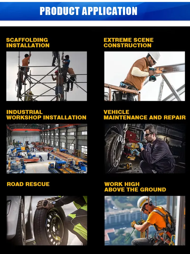 Power Tool Performance