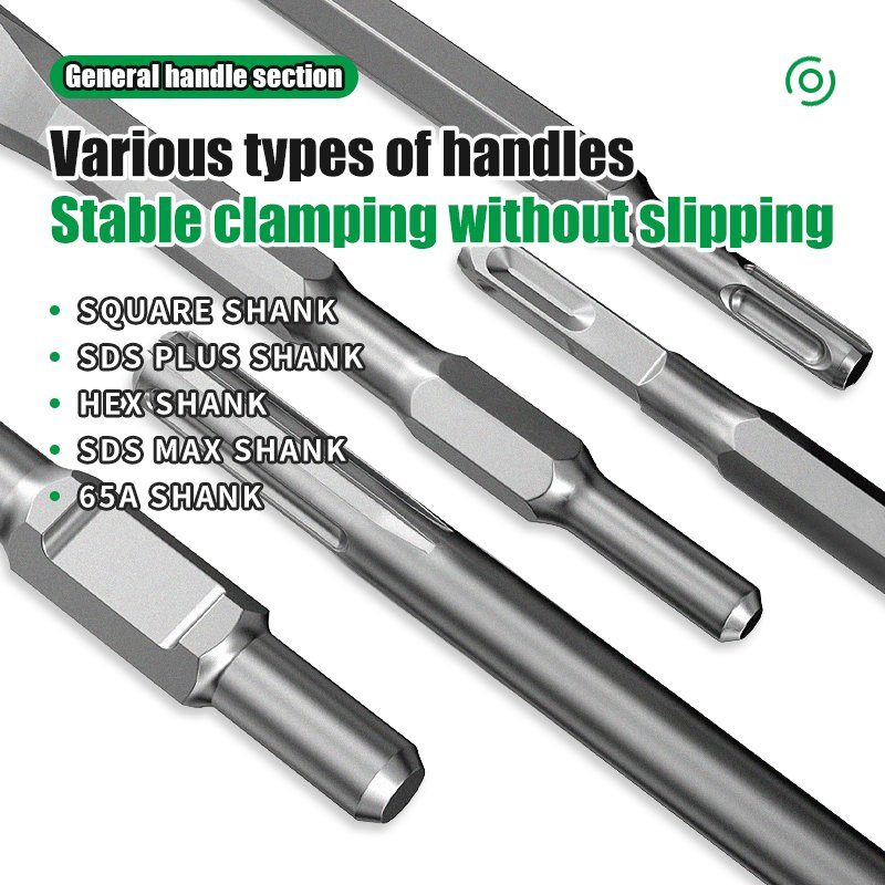 Hot Sale pH65A Shank Flat Chisel/SDS Plus Wide Flat Chisel/SDS Plus Groove Chisel