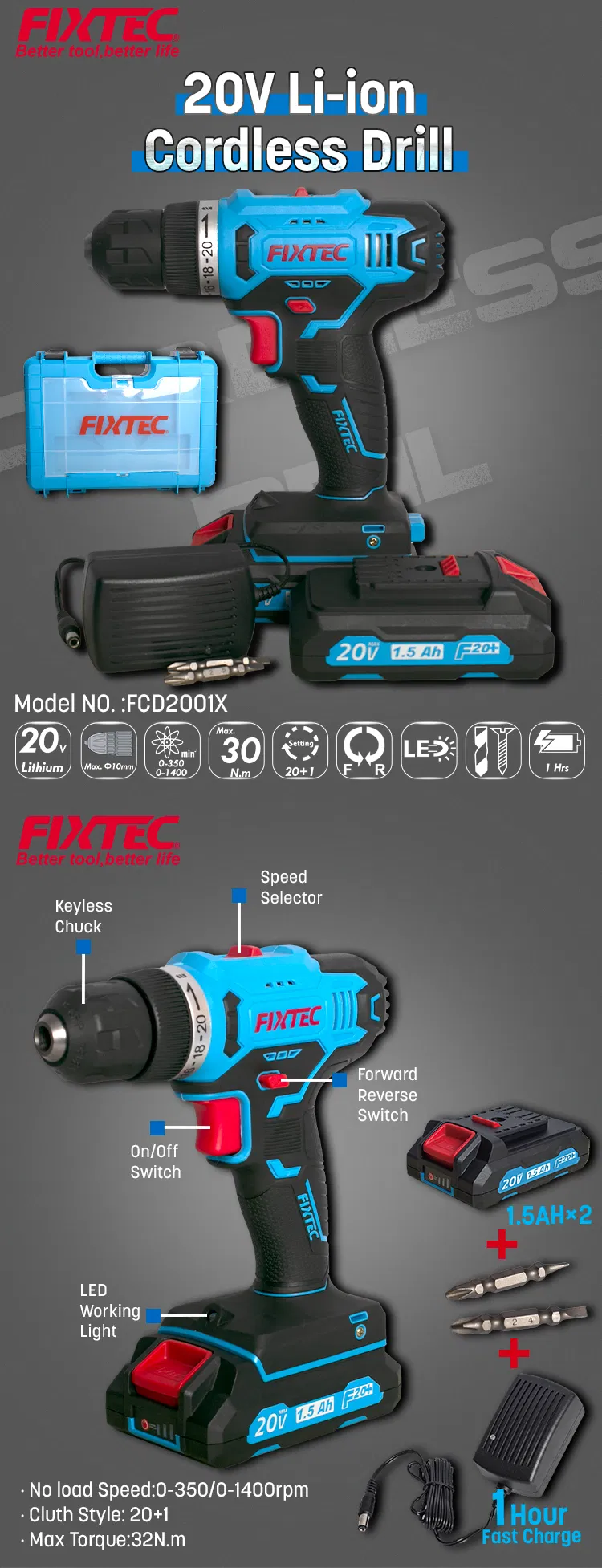 Product Specification Diagram