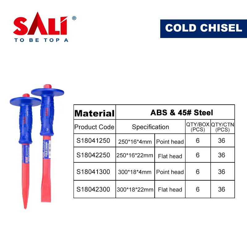 Chisel Specification