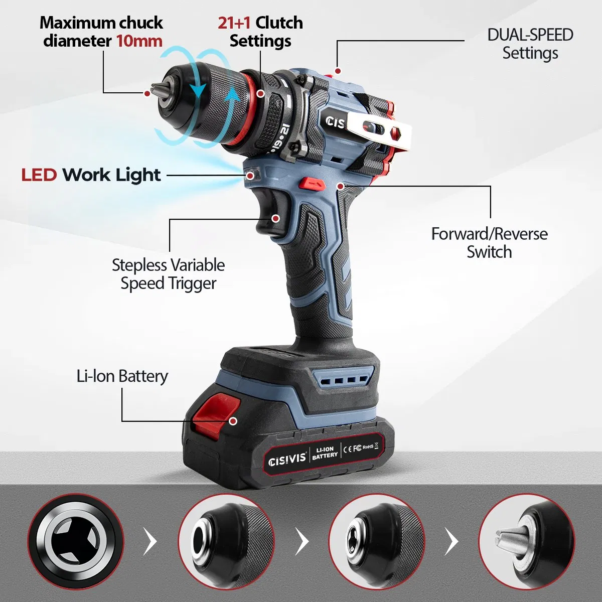 Cisivis 21V Brushless Cordless Drill 65nm High Torque Electric Power Drill for Construction and Home Use