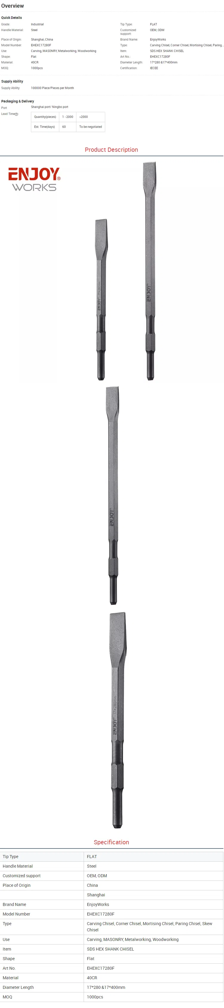 SDS Plus Flat Chisel Cylinder Shank/Round Body SDS Plus Chisel