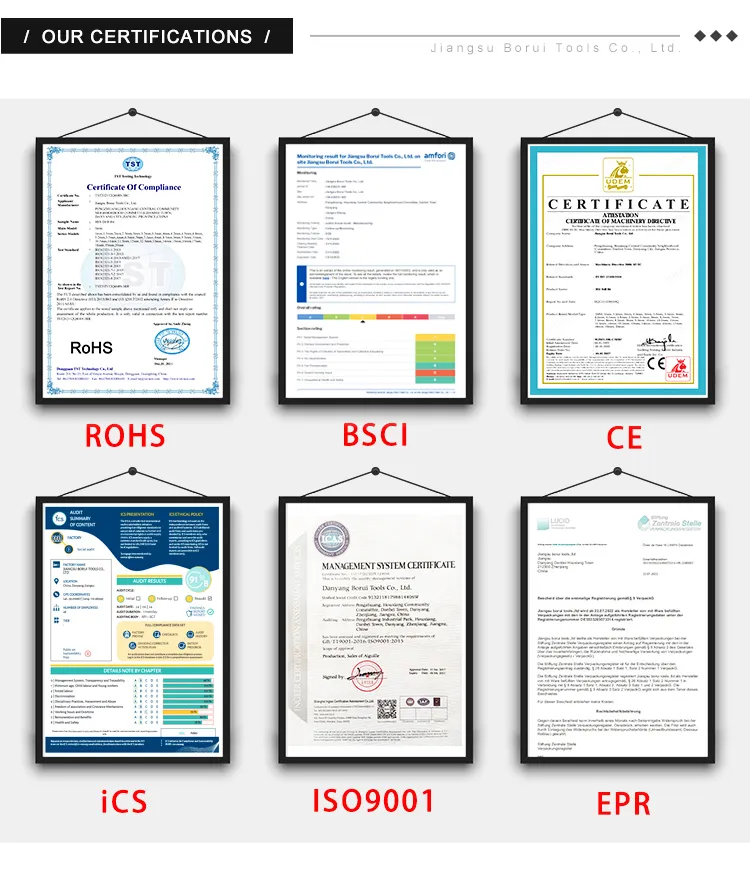 Certificates