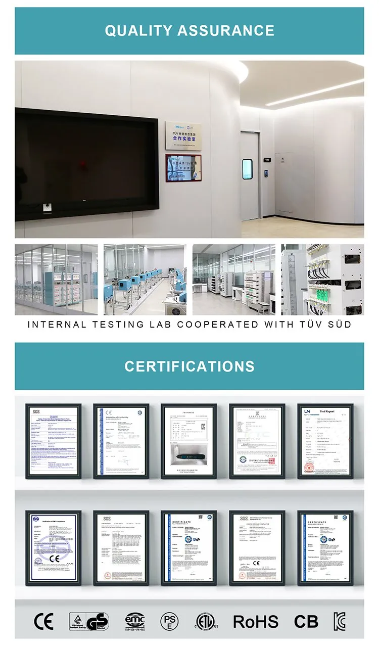 Manufacturing Process 2