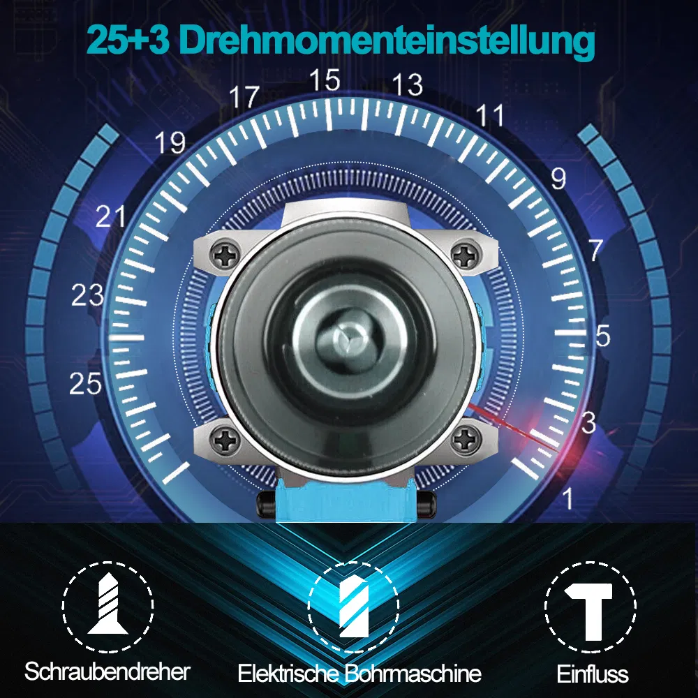 Customizable Drill Tool