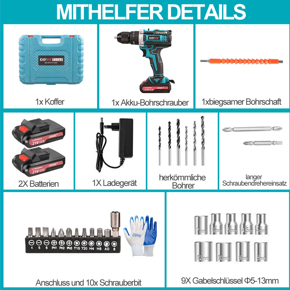 Electric Drill Close-up