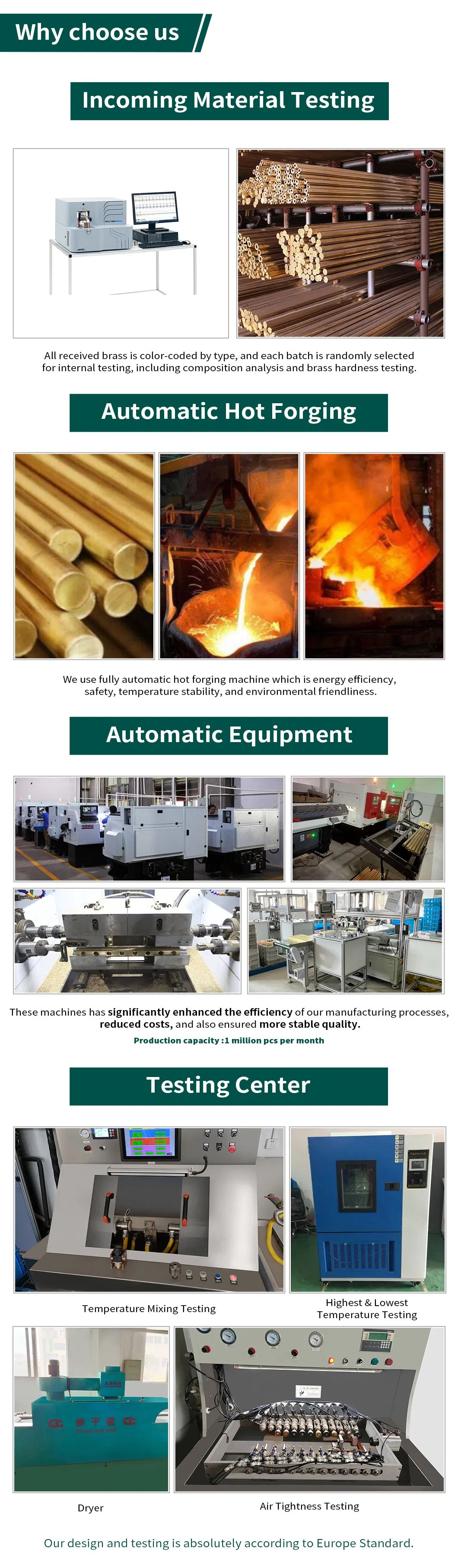 Why Choose Us Graphic