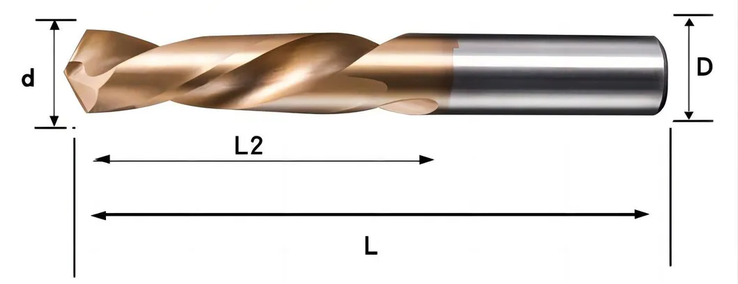 Carbide Twist Drill Bits Header