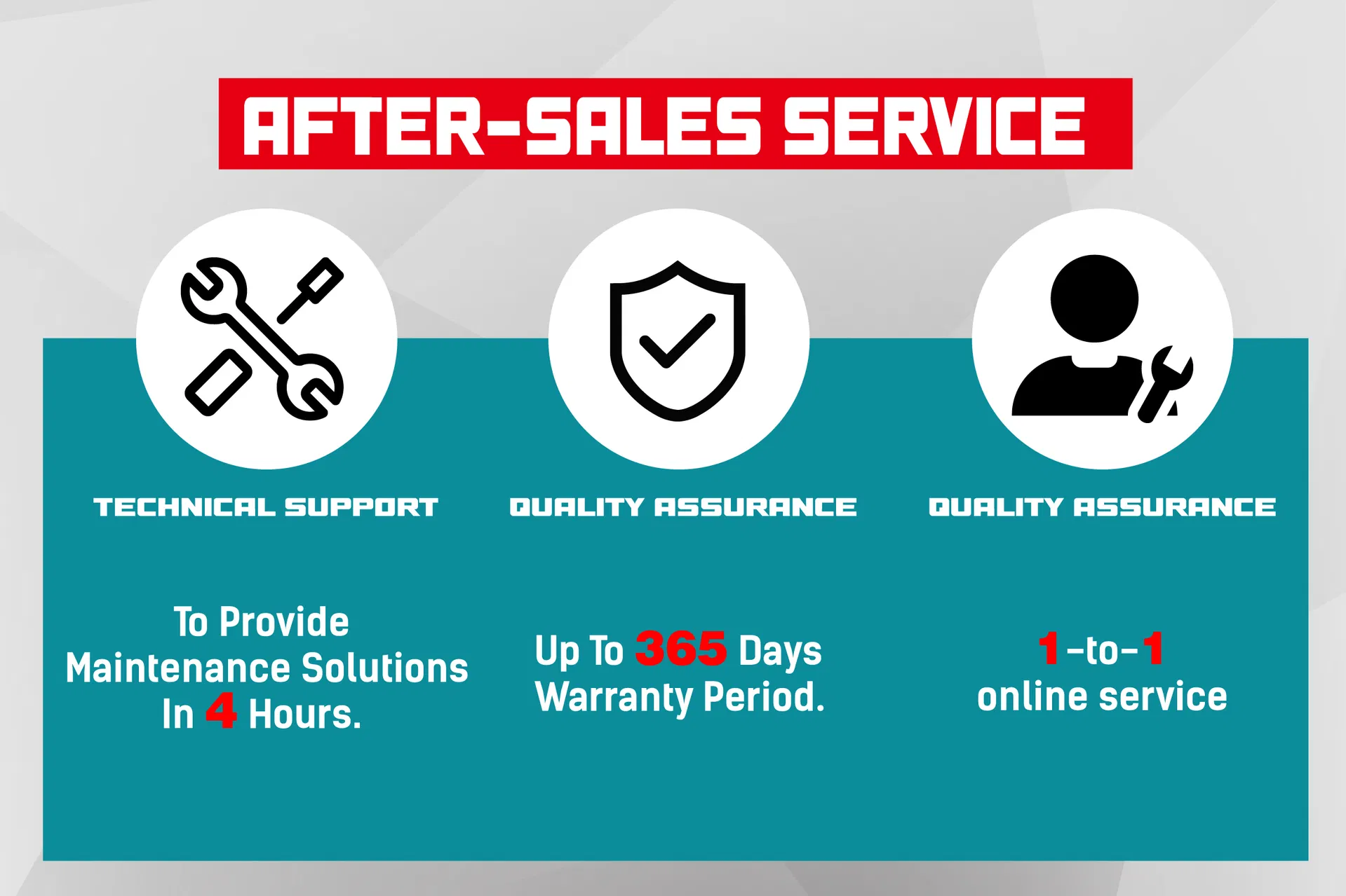 Rotary Hammer Detail 5